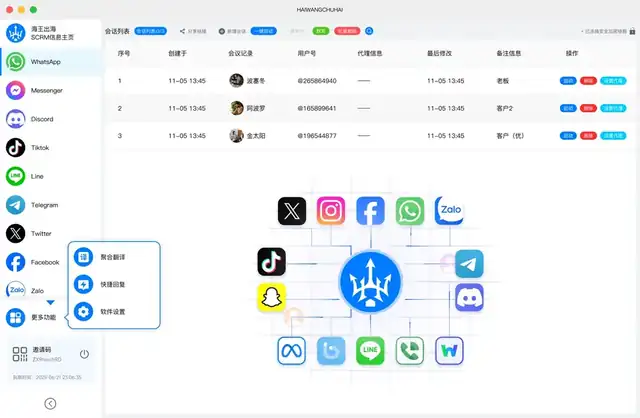 海王出海跨境团队免费试用翻译器界面